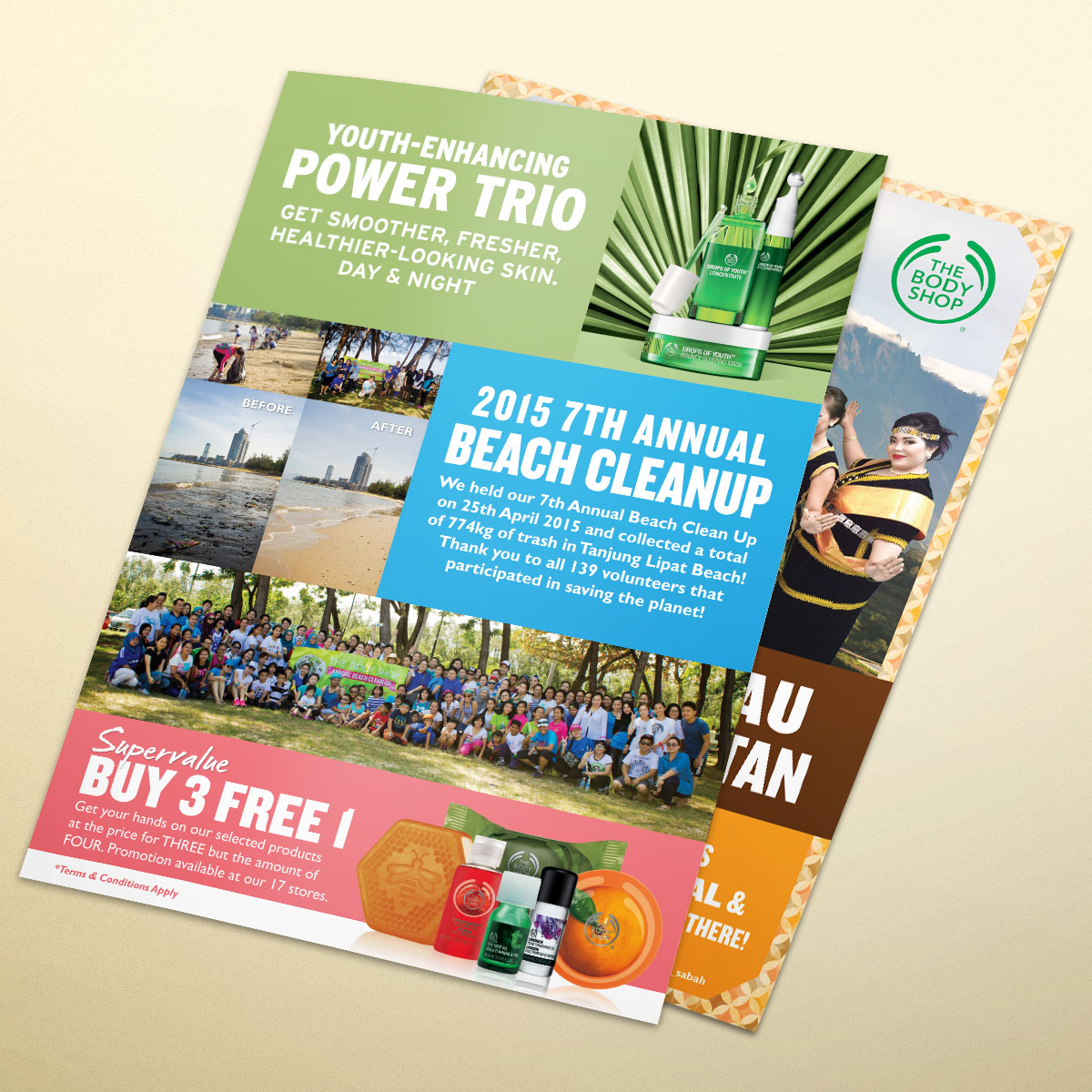 The Body Shop Kaamatan and Father's Day Newsletter 2015 Design 03